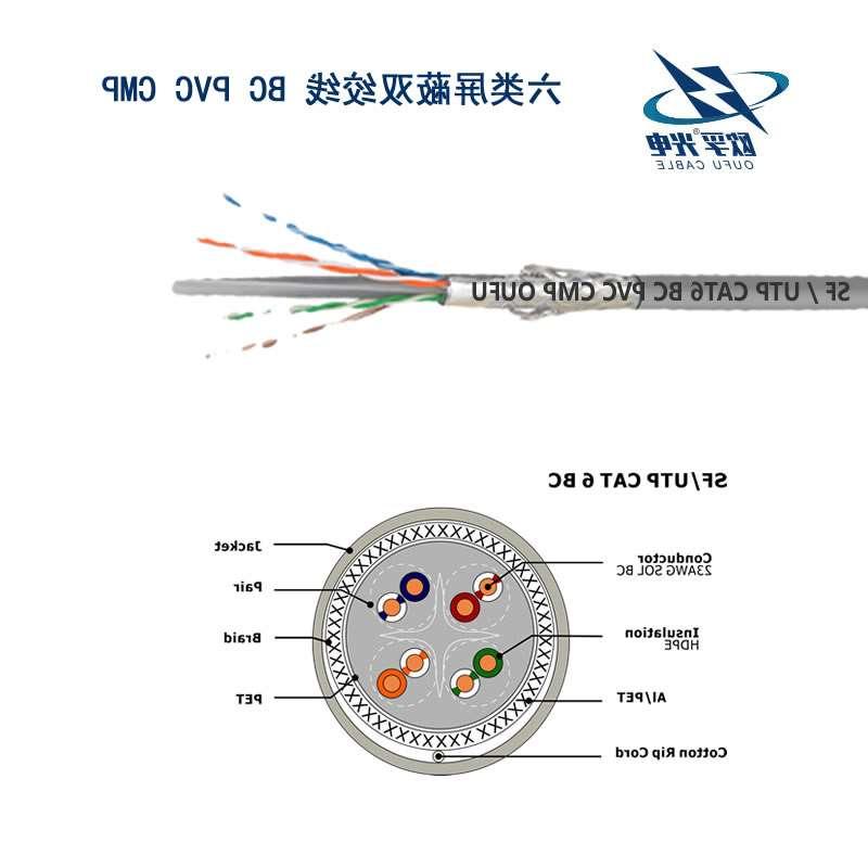 深圳市SF/UTP 6类4对双屏蔽电缆(23AWG)