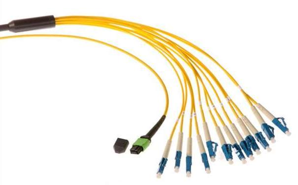 阿勒泰地区光纤光缆生产厂家：为什么多模传输距离没有单模远