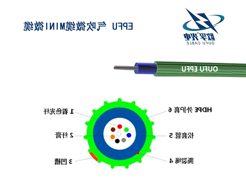 北京欧孚气吹微缆厂家：气吹微缆摩擦系数的关键因素